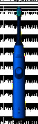 Philips Sonicare ProtectiveClean 4300 Light Blue, szónikus fogkefe